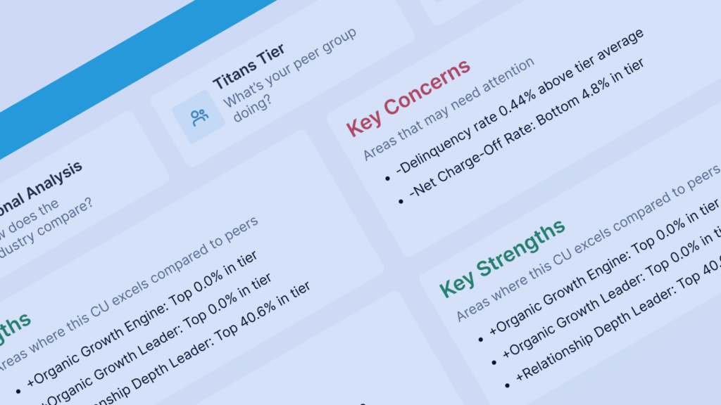 BlastPoint Credit Union Scorecard tool