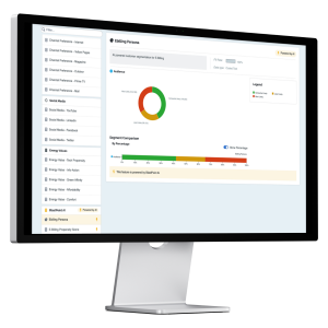 BlastPoint Customer Intelligence Platform