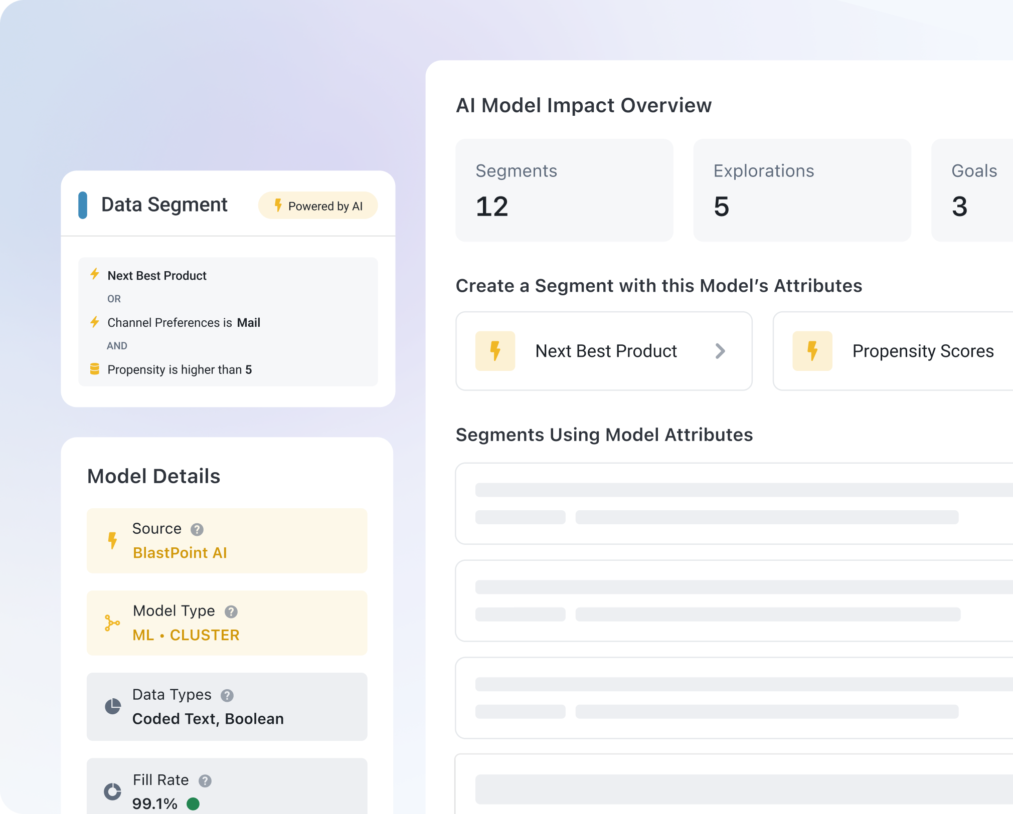 BlastPoint AI model insights view