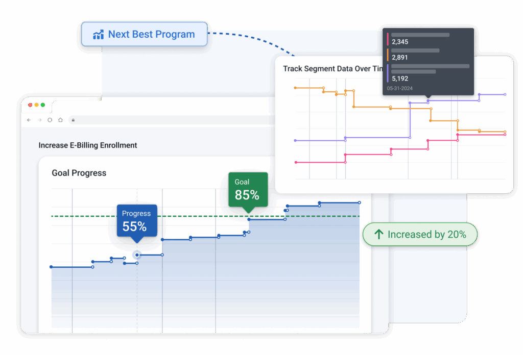 BlastPoint outreach ROI reporting for utilities